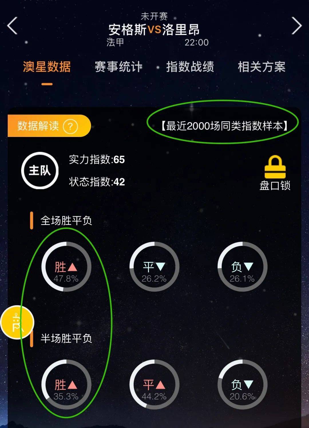 原因主题苏